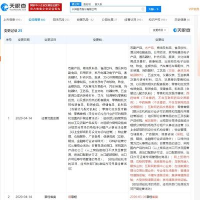 永輝超市拓寬線上業(yè)務(wù)版圖 新增互聯(lián)網(wǎng)零售與藥品交易服務(wù)